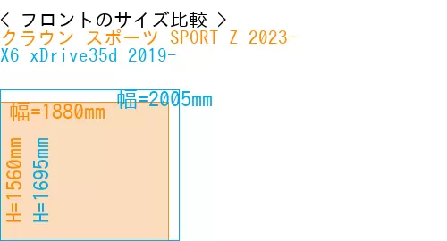 #クラウン スポーツ SPORT Z 2023- + X6 xDrive35d 2019-